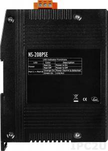 NS-208PSE-R - ICP DAS